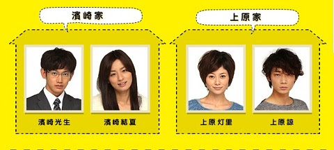 最高の離婚 第4話 Surf Snowlifeとわたしのなかの