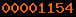 wordpress blog stats