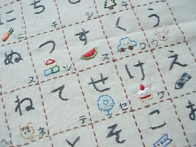 ひらがな表を作って飾る Poti Boti Botti