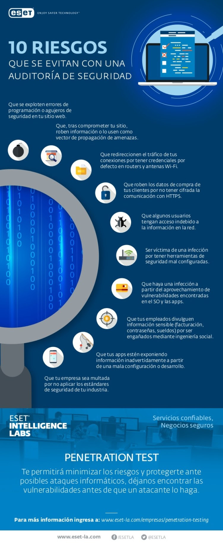 10 riesgos que se evitan con una Auditoría de Seguridad