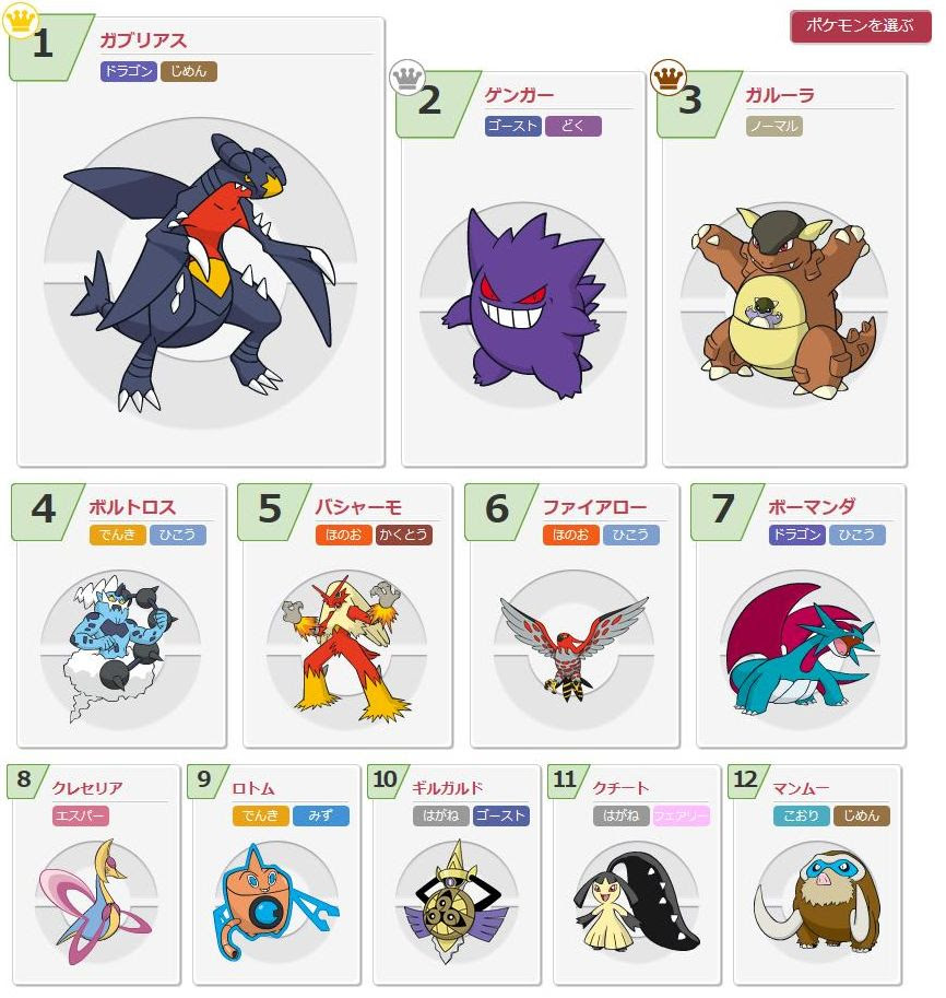 ポケモンoras スカーフラティオス単体考察 シングル育成論 受験生の戯言