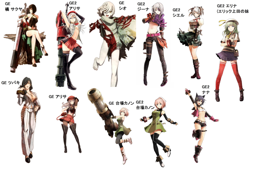 画像 ゴッドイーターで１番かわいいキャラｗｗｗ げぇ速