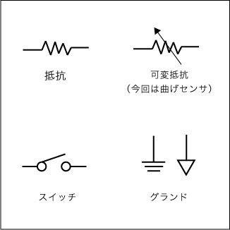 Pochi 回路図の記号とブレッドボードの使い方について