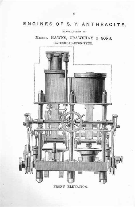 Early Inventions