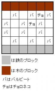 ポケとる 攻略 アグノム 徒然ゲーム日記