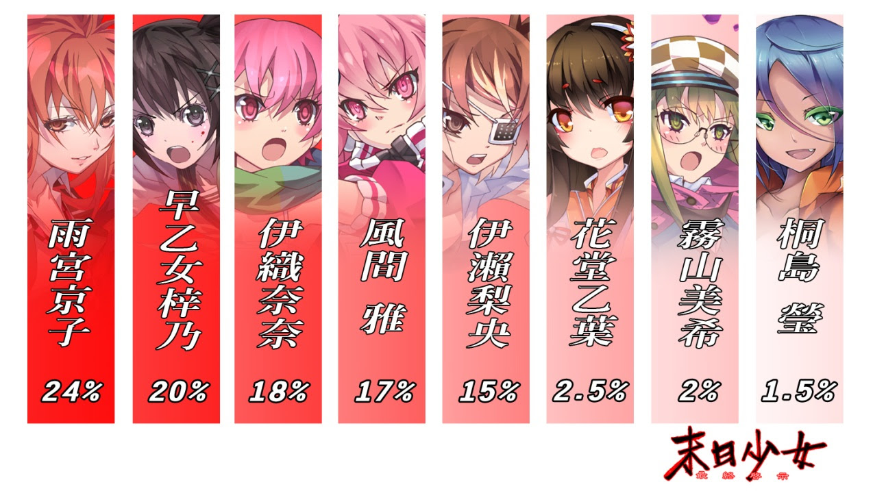 早乙女四乃 万图壁纸网