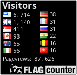 free counters