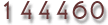 count website visits