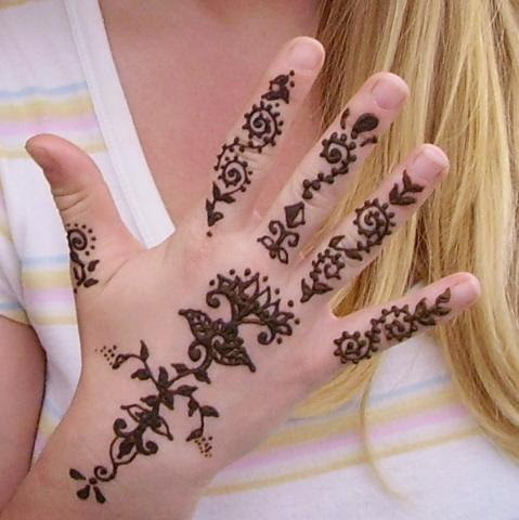 Colorful Tattoos on Wrist for