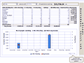 Dashboard to visualize Excel Salaries - by Dynamic chart - Chandoo.org - Screenshot #02