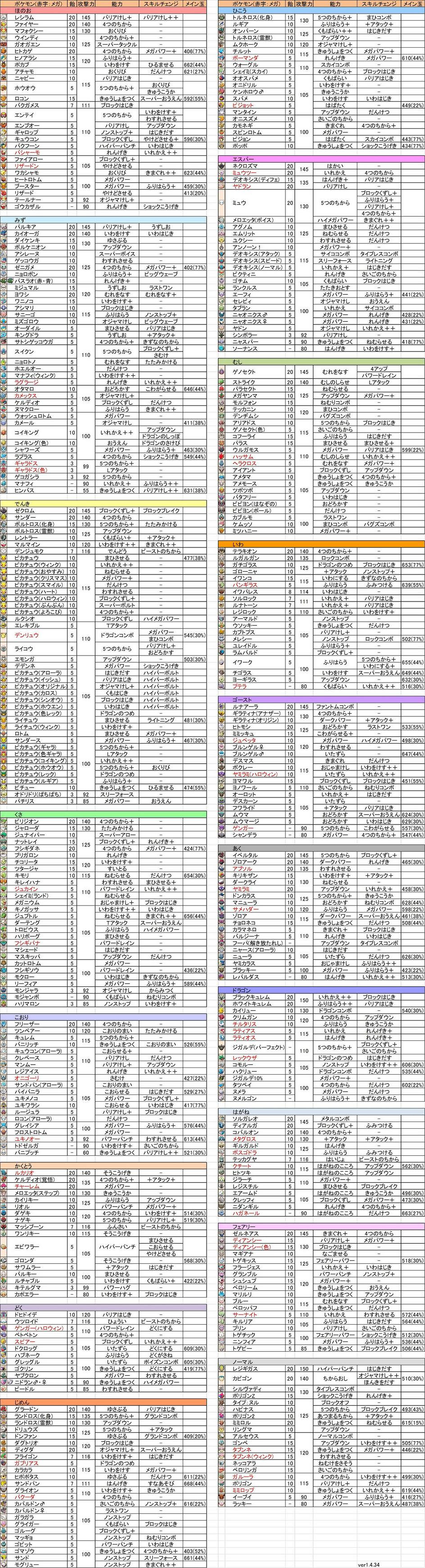 940 3ds パズル ポケとる0匹目 基本無料 1001