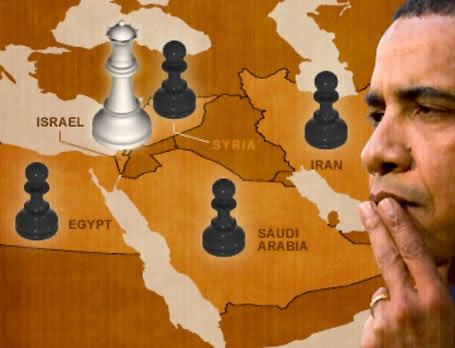 Siria y los juegos del poder