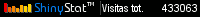 Visitas web