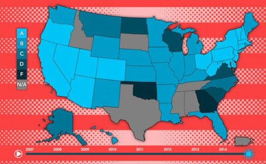 freeing the grid, solar power, net metering, interconnection, state utility, lobbies, renewable energy