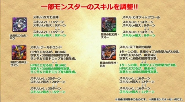 Jp Stream Sunday Collab 2 Buffs Ults Awokens Puzzle Dragons Database