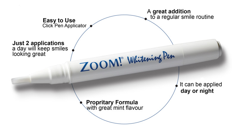 Teeth Whitening in Woodbury | In-Office & Take Home ...