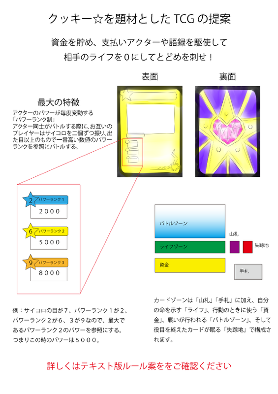 B クッキー Tcg企画公式サイト