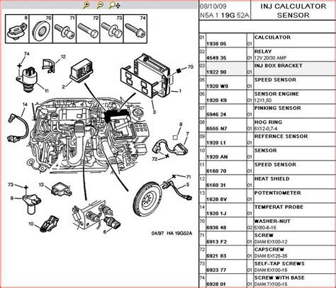 eBook Peugeot 306 Convertible Users Manual