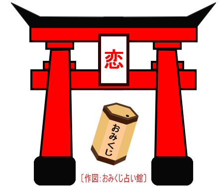 恋みくじ占い おみくじ占い館 よく当たる完全無料の占いです