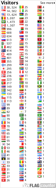 free counters