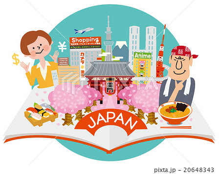 開いた本から日本観光街並イメージ 人物2人 青空丸のイラスト素材 6443