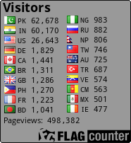 free counters