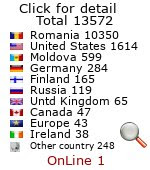 methods-and-techniques