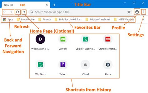 Read Online google chrome browser manual Free Kindle Books PDF
