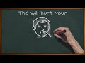 How To Make Internet Marketing Easy, Fun And Fruitful.