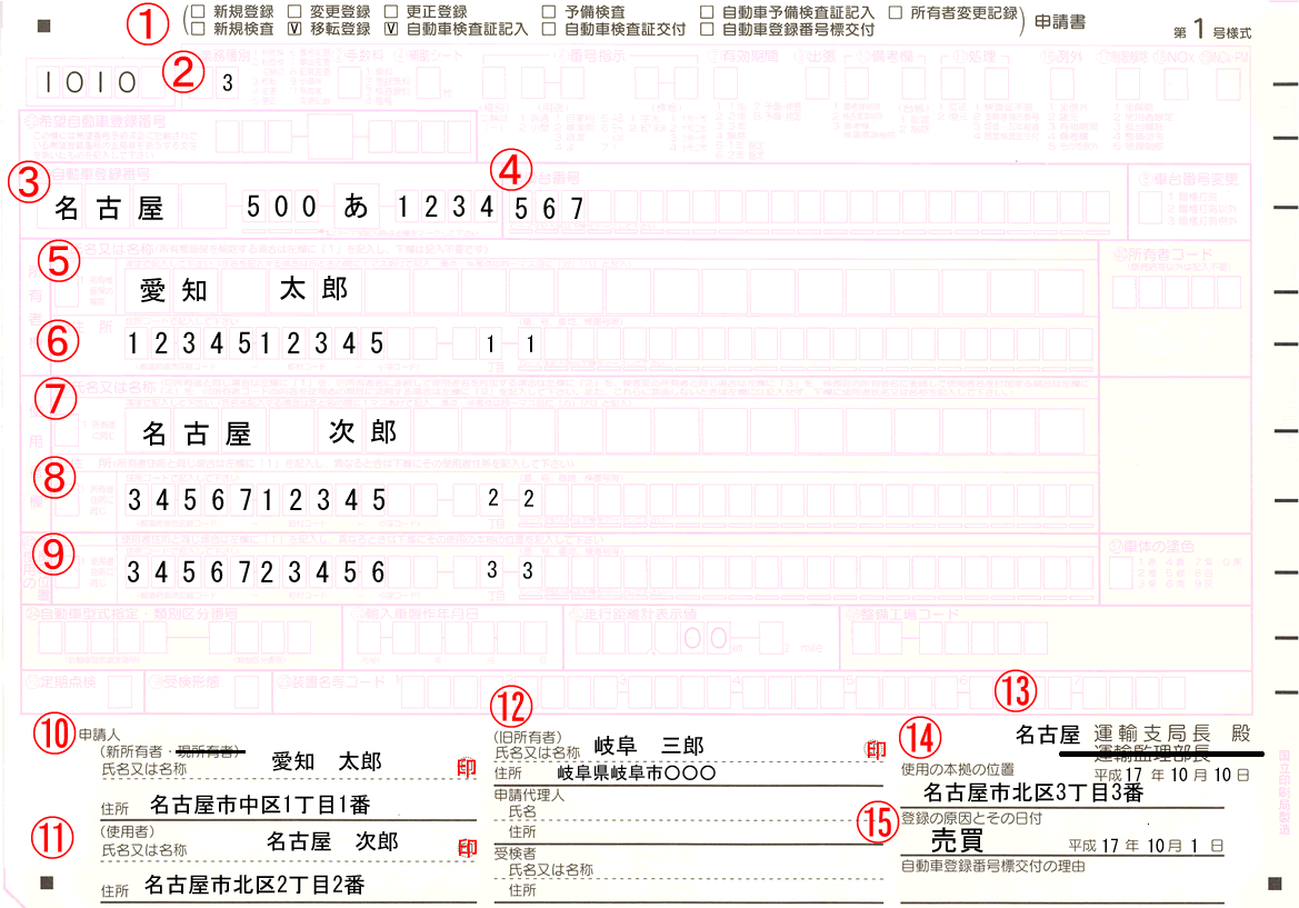 名義変更申請書サンプル 普通 小型自動車 全国名義変更ネットワーク
