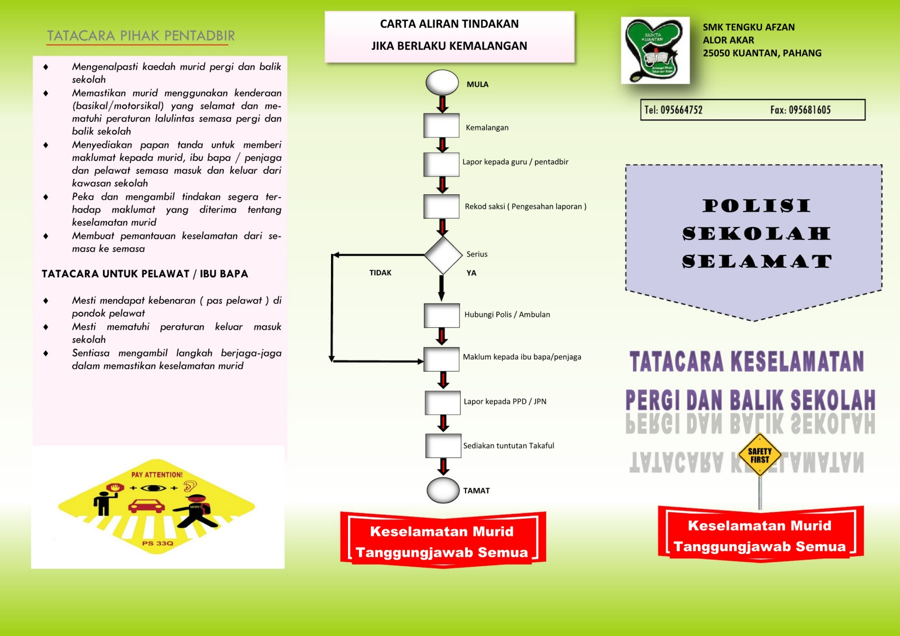 Sistem Penarafan Sekolah Selamat Online - operasfy