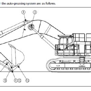 eBook Komatsu Pc1250 Auto Greasing System Manual