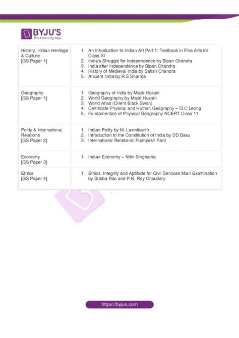 eBook General Knowledge Manual Tata Mcgraw Hill