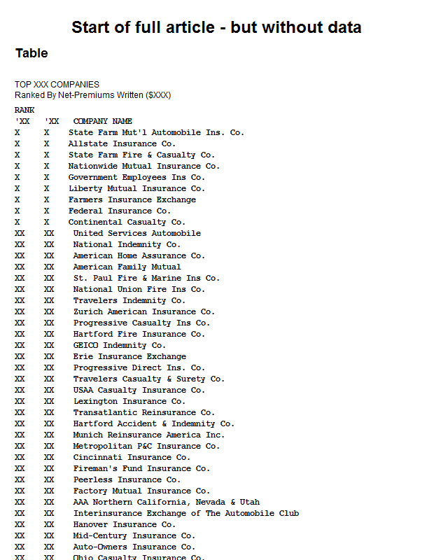 United States top 100 insurance companies by net premiums written ...