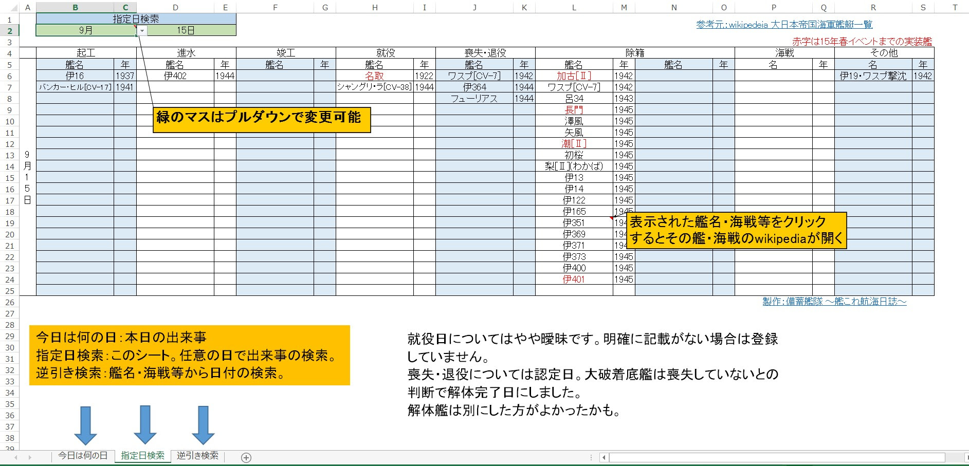 遠征 備蓄艦隊 艦これ航海日誌