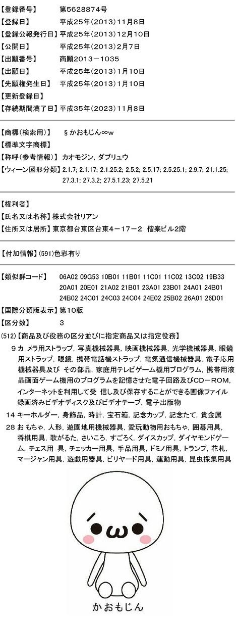 商標登録にかかる金額