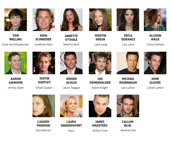 Smallville - Cast
