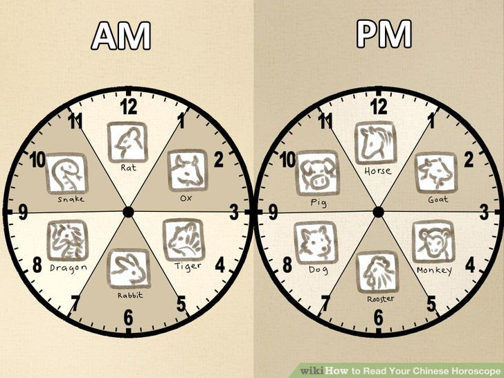 Read Your Chinese Horoscope Step 8 Version 2.jpg
