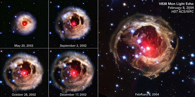 The sequence captured by Hubble from 2002-2004 showing the interstellar dust being illuminated by the star's explosion