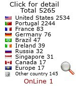 solidarite e relacionamentos