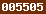 blogspot statistics