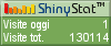 Statistiche gratis