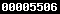 blogger statistics