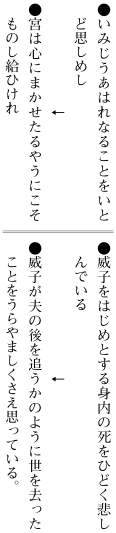 サンプル問題 合格への戦略