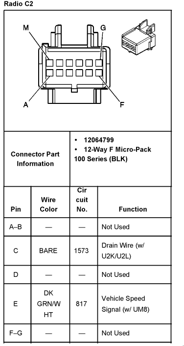 I need wiring diagram on a 2003 gmc yukon, wires got ...