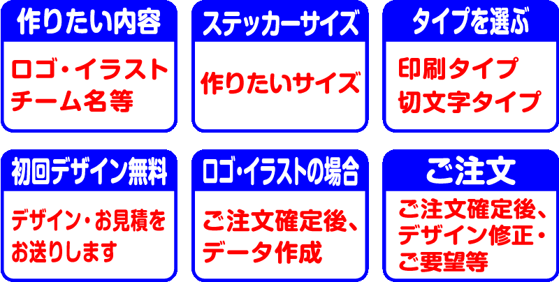 Stickershop Designworks