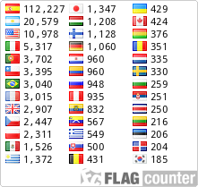 free counters