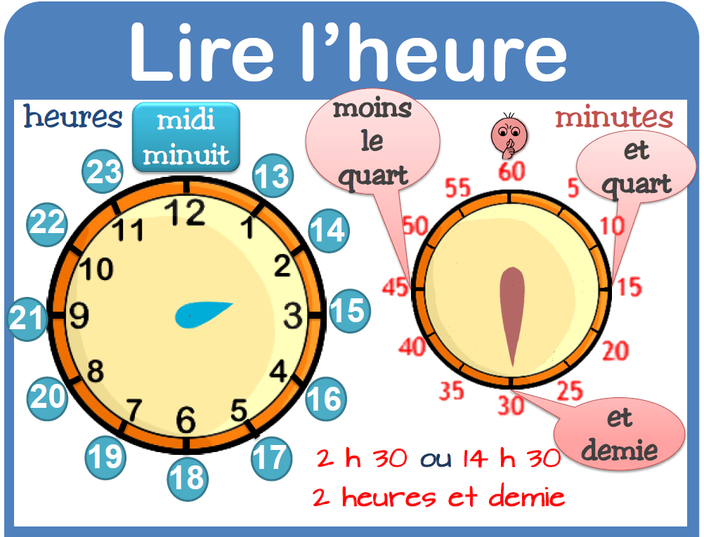 Résultat de recherche d'images pour "l'heure"