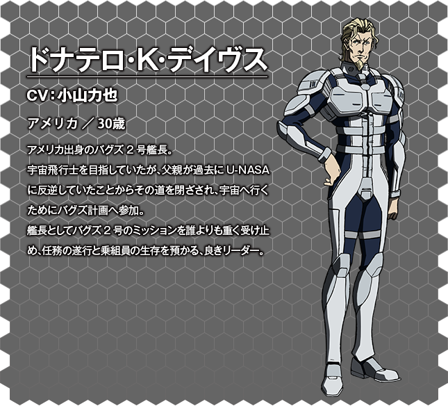 ドナテロ K デイヴス アニメ Terraformars テラフォーマーズ バグズ2号編 公式サイト