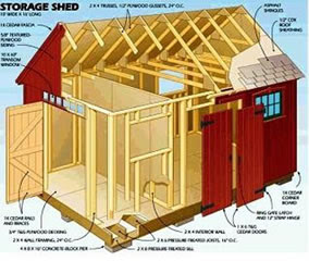 Bobbs: Storage shed plans 12x20